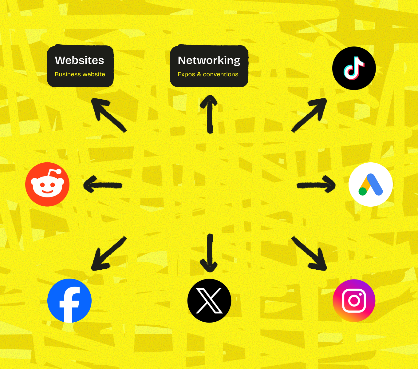 30-second product video